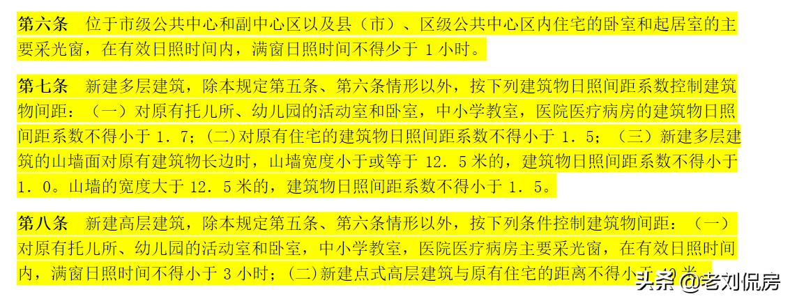 大连70年产权,大连40年产权公寓限售么