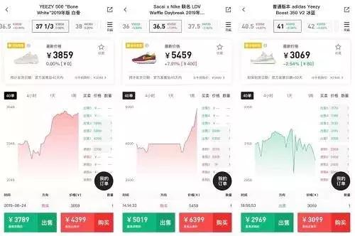 十大骗局比传销更可怕,比传销更可怕的十大骗局