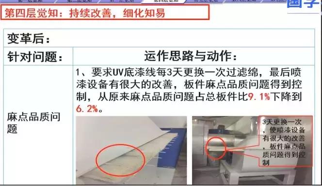 精益实战案例,精益实践