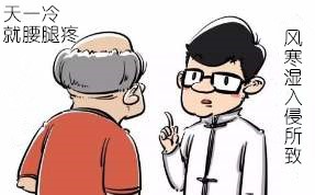 天冷腰酸痛怎么回事怎么治疗,腰痛老寒腿怎么治