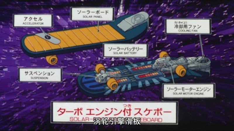 名侦探柯南推荐卡,名侦探柯南开挂道具图片