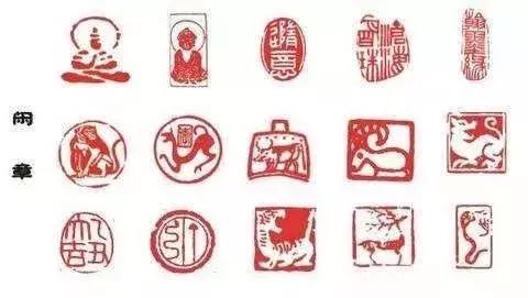 闲章引首章压角章的区别,闲章的用法