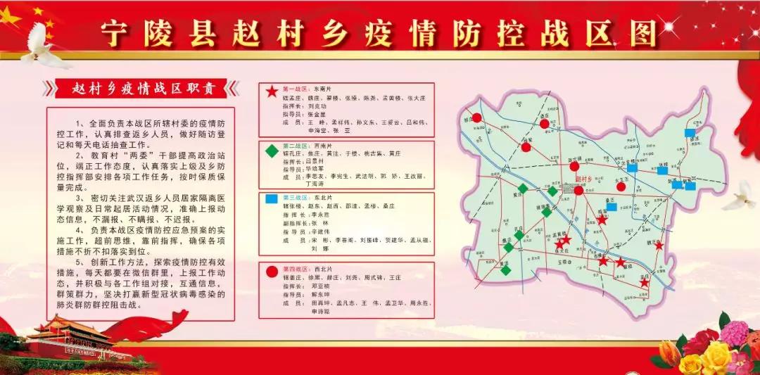 *党**旗引领战犹酣 || 乡镇篇（四）