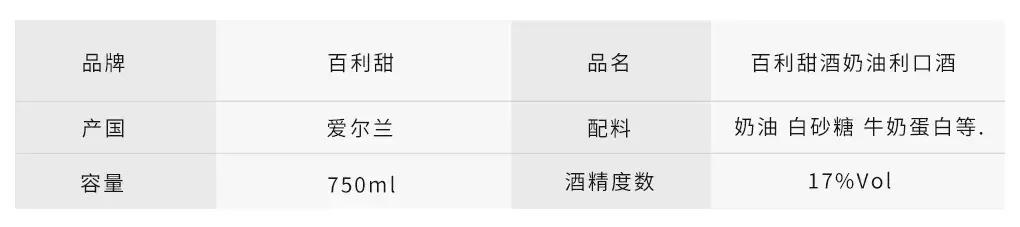 百利甜baileys使用方法,baileys百利甜可以放多久