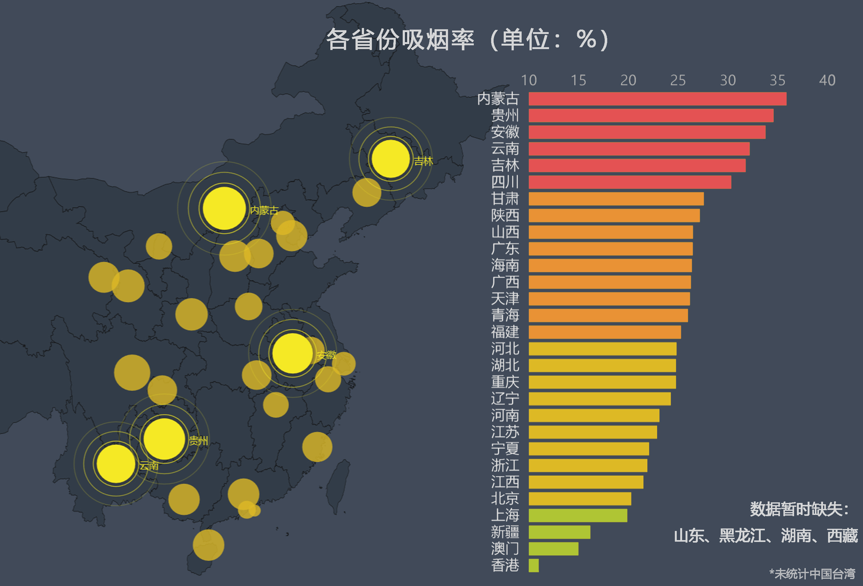 如果全国人民都戒了烟会怎样,如果全国每个人都抽烟会怎么样