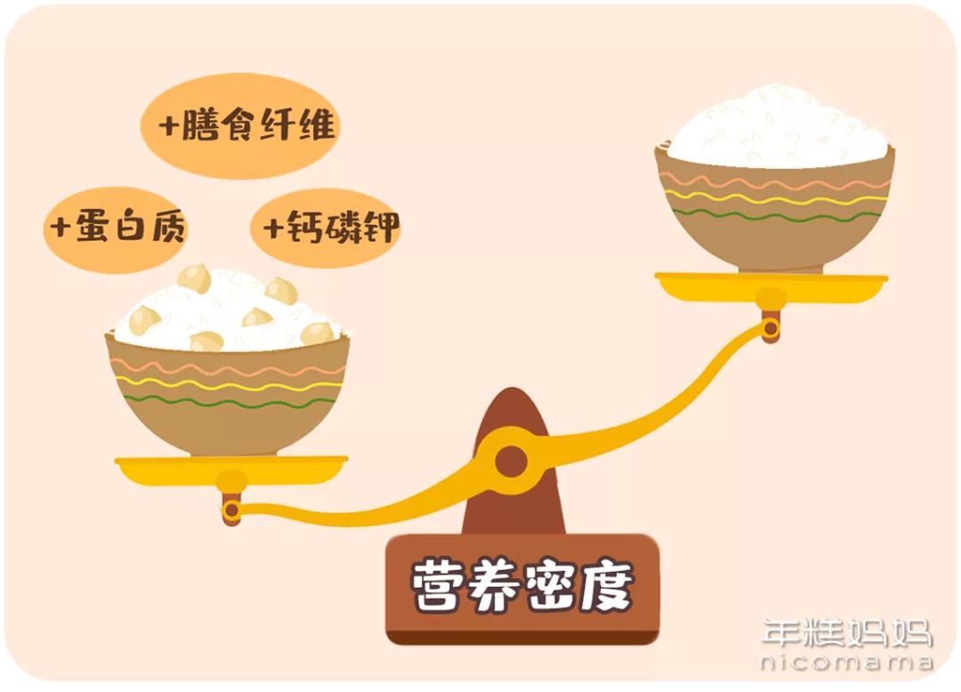 宝宝吃什么才能长高个子,怎么吃让宝宝长高长体重