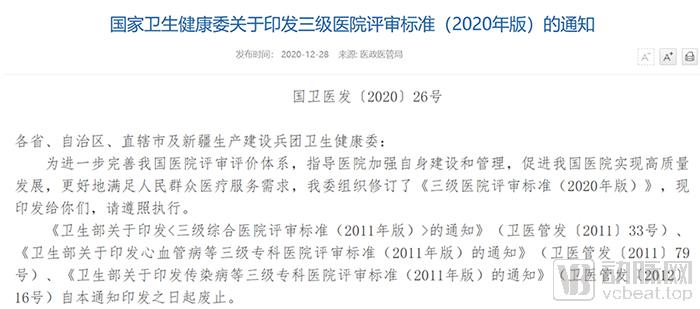 三级医院等级评审标准最新,三级妇幼保健院评价标准