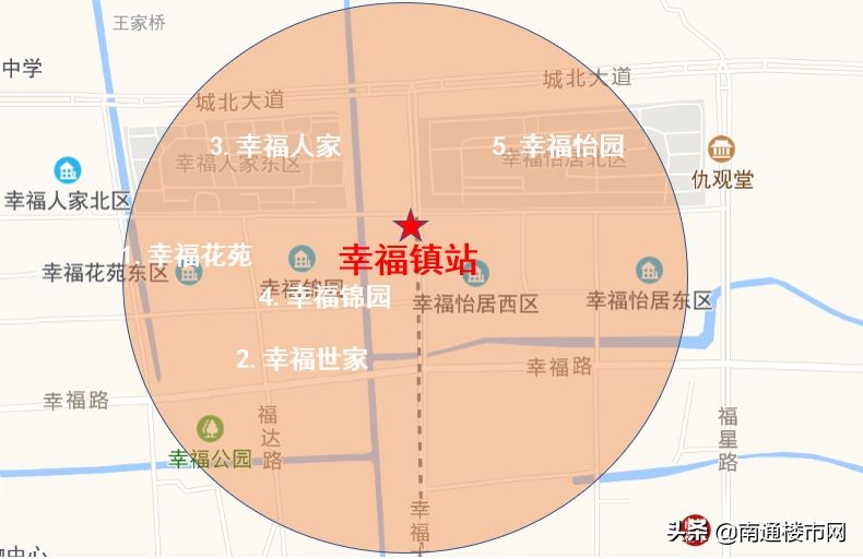 南通地铁二号线二期房价,南通房价会涨价吗