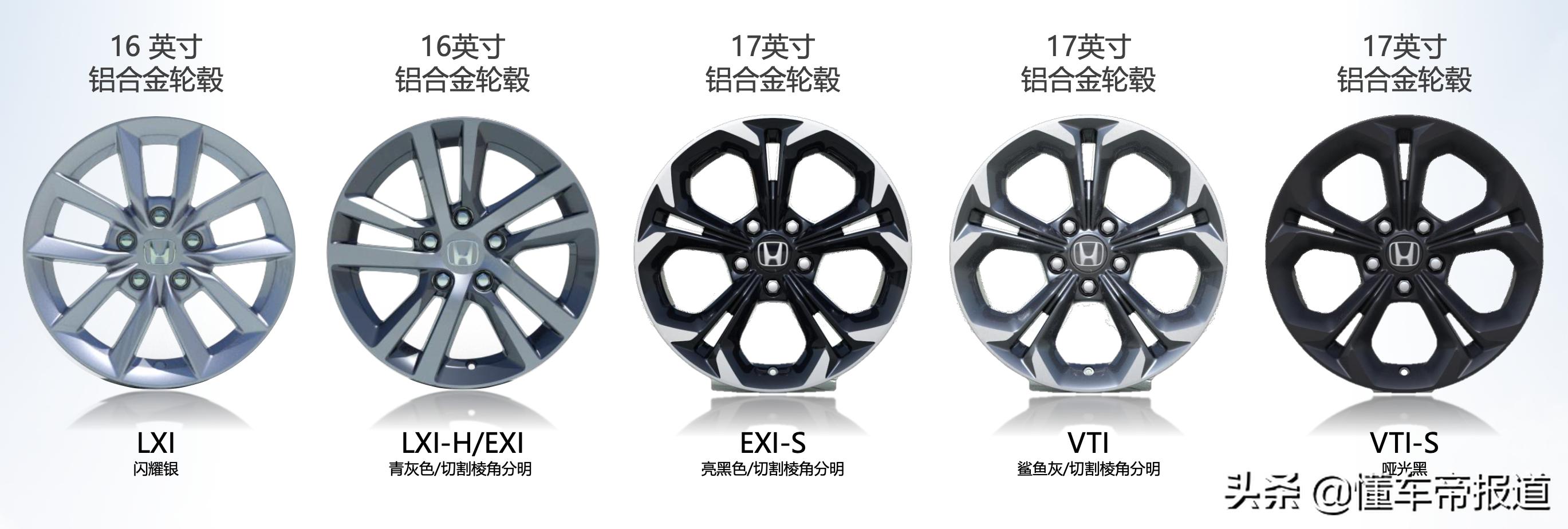 本田思域2021款hatchback220turbocvt,新车指导价11.98万哪款高配