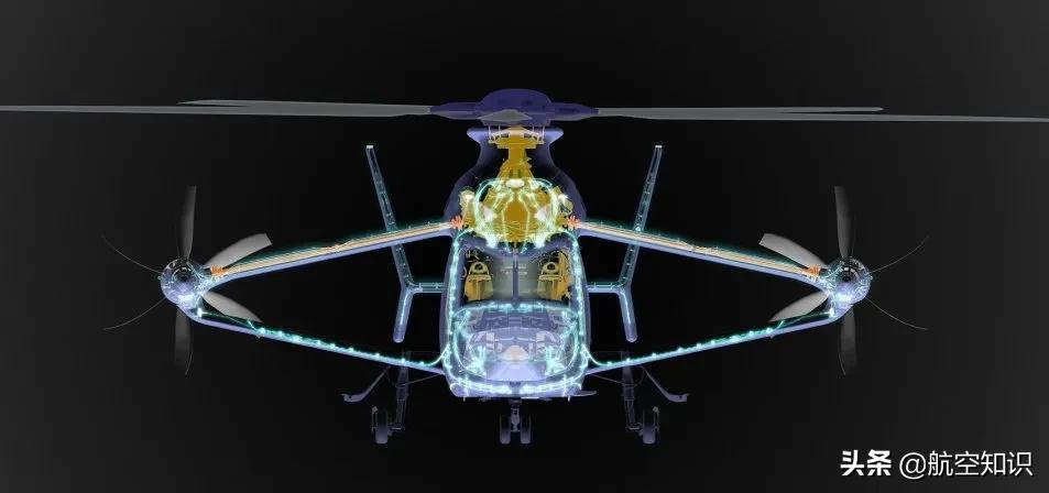 最厉害的未来直升机是什么,第三代直升机是怎么制造而成的