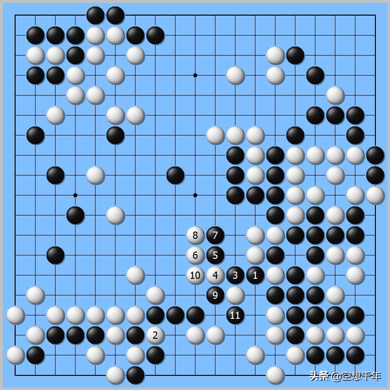 武宫正树为什么能克制曹熏铉,武宫正树vs曹薰铉第二盘棋