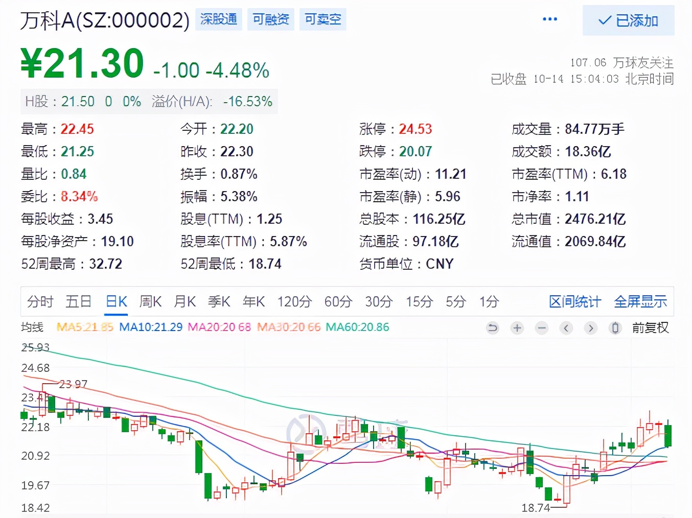 未来房价崩盘先从县城开始?貌似有道理,但其实也未必