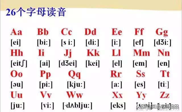 英语音标学会了怎么拼读,英语音标教学视频一学就会