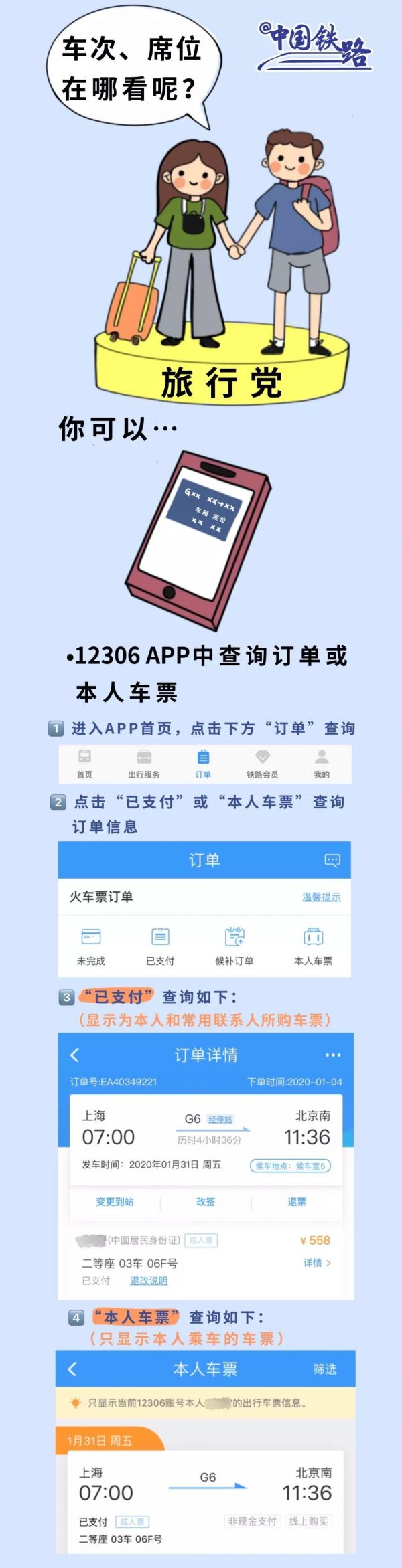 上火车刷身份证查的是什么,普通火车可以刷身份证进站吗