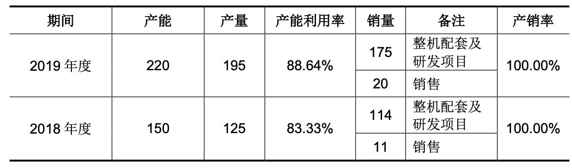 绉戝痉浜旇酱鍔犲伐涓績鍘傚鐢佃瘽,浜旇酱鑱斿姩楂樼鏁版帶鏈哄簥浠锋牸