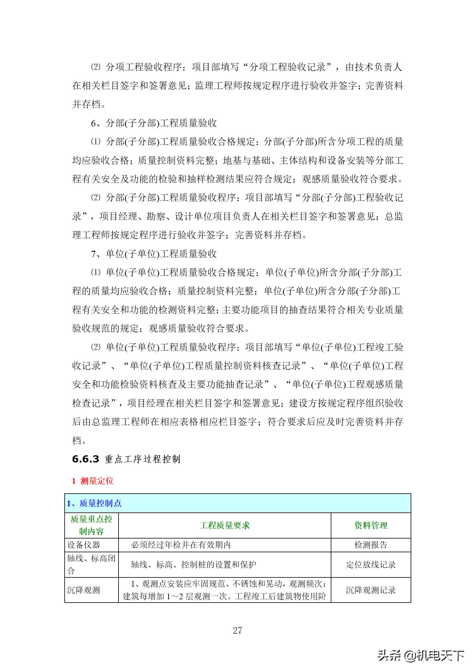 住宅工程质量创优策划方案,住宅工程项目创优方案