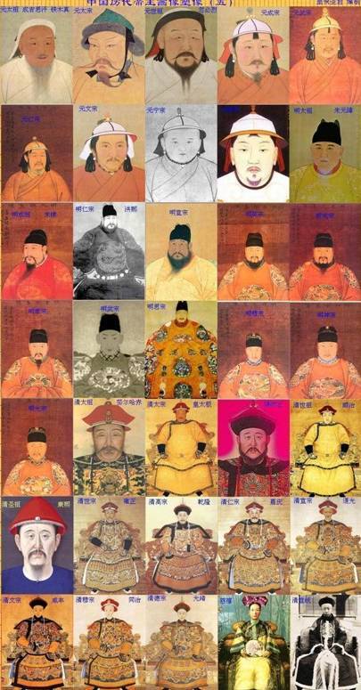 中国历代朝代及皇帝顺序表,中国古代有多少个皇帝姓什么