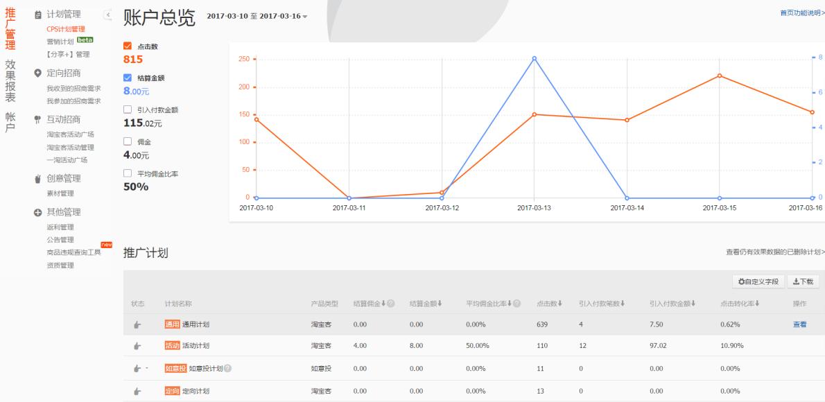 通过淘宝客开淘宝网店可以推广吗,淘宝卖家怎么加入淘宝客推广