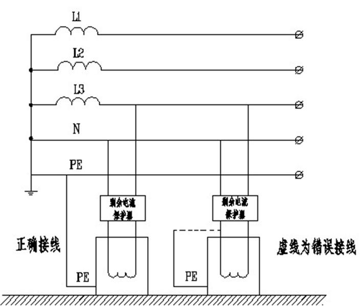 电流互感器和电机保护器接线图,剩余电流保护器怎么修