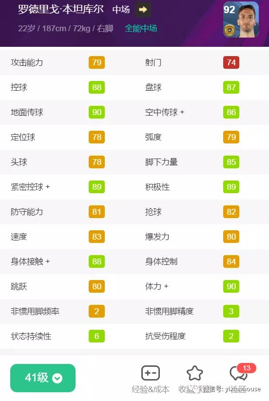 金球集锦,20赛季金球中场