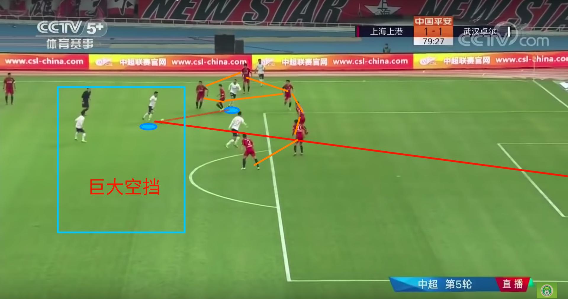 上海上港2:1武汉卓尔,上海上港对阵武汉卓尔视频