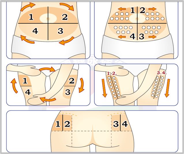 糖尿病28岁医生,29岁糖尿病肾病三期能治好吗