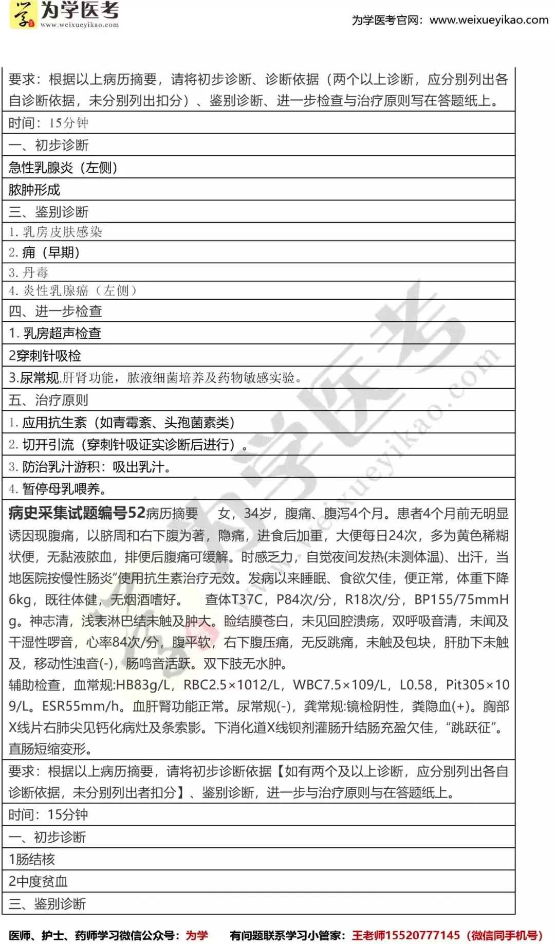 2020年医师实践技能考试题库,2021医师实践技能成绩查询