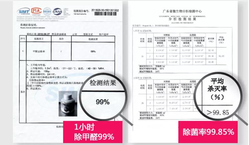 日本进口除甲醛神器强力型,日本光触媒除甲醛