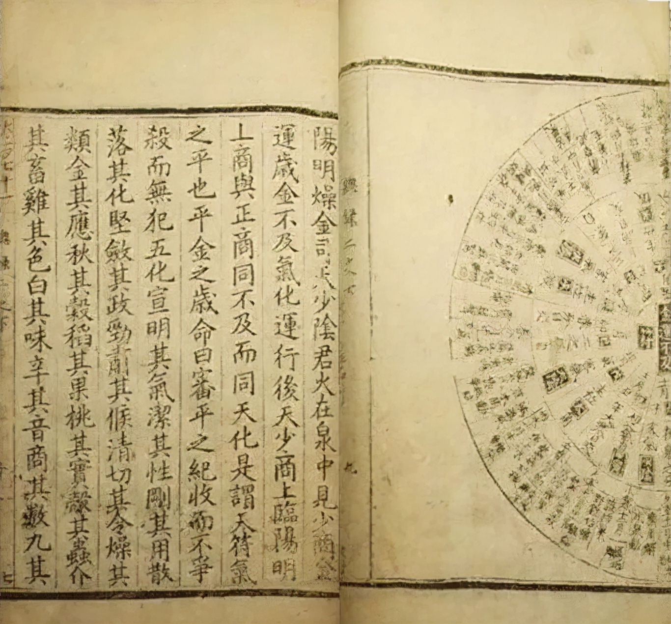 深度|不为良相，当为良医！宋代是中国医学发展的极盛时期