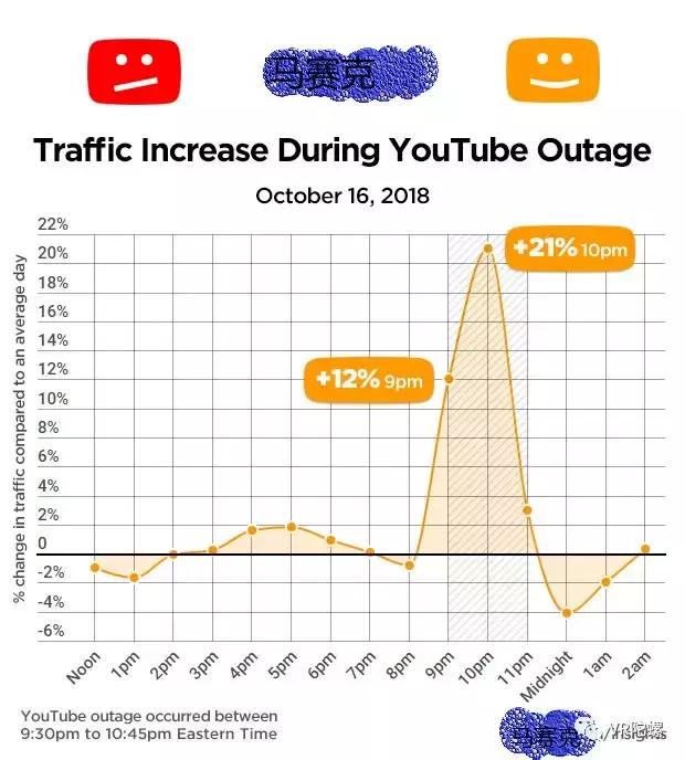 vr产业带来什么,vr产业的现状与发展趋势