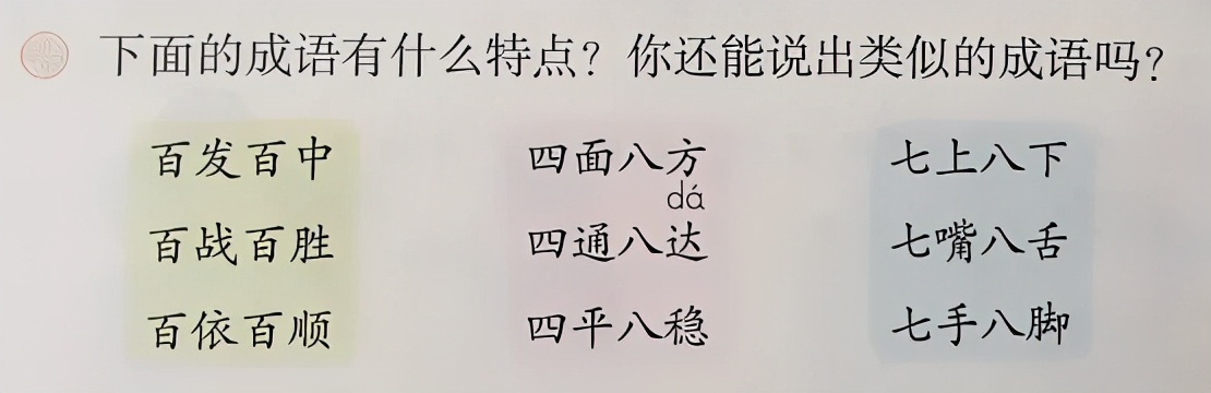 成语大全之出口成章,270个实用成语让孩子们出口成章
