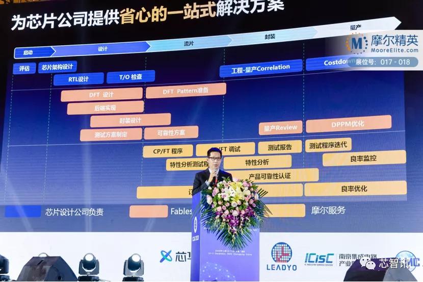 赋能中小微企业转型,赋能中小微企业数字化转型升级