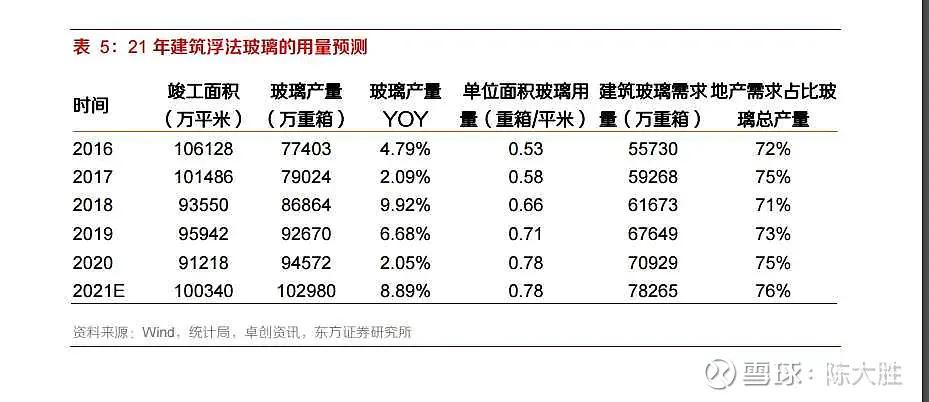 被低估的国企龙头股,被低估的化工股龙头