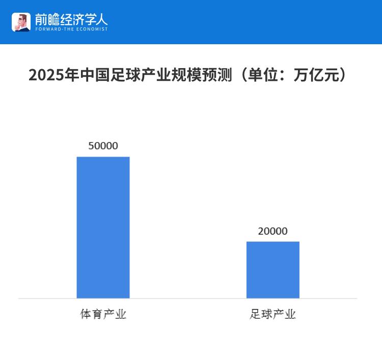 里皮从中国赚走了多少钱,里皮对中国足球的贡献