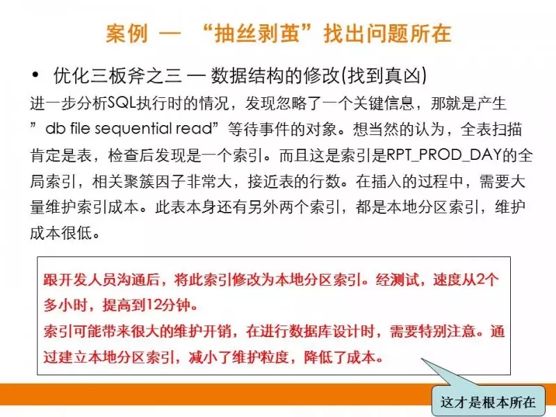 sql优化的15个技巧,sql优化的实战操作