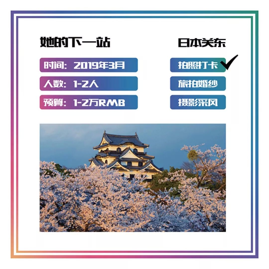 工装小个子冬季穿搭,矮个子工装风搭配女