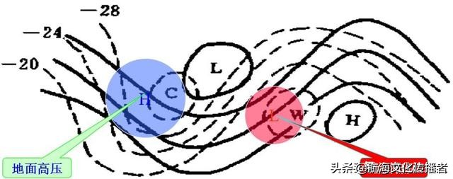 大副航海学题库,大副航海学知识点