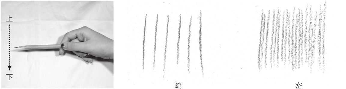 零基础素描排线握笔手法,素描叠加排线好还是过渡排线好