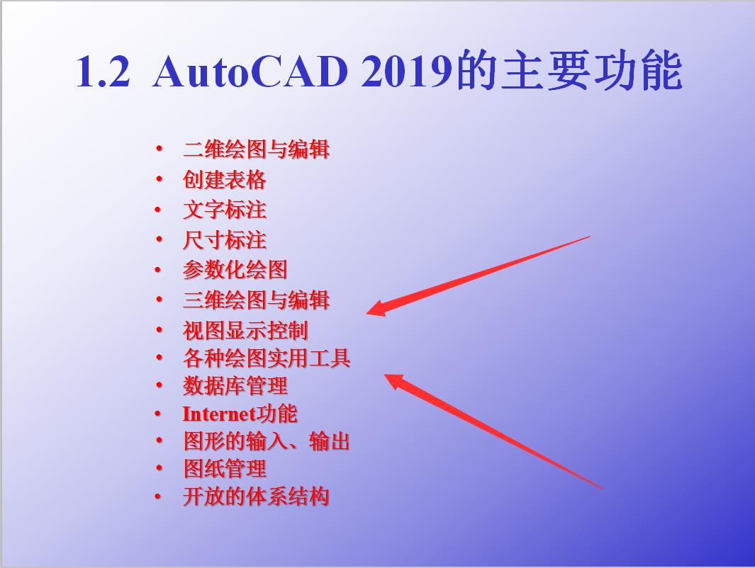 autocad2019制图软件,autocad2018添加制图工具