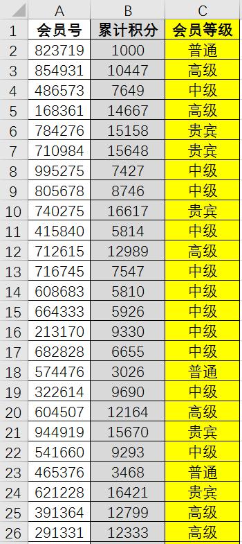 IF多重嵌套公式太长，每次用都让人抓狂，自定义函数轻松解决