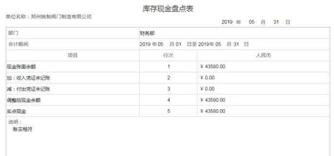 新手会计不会实操怎么办,超市出纳做账流程新手必看