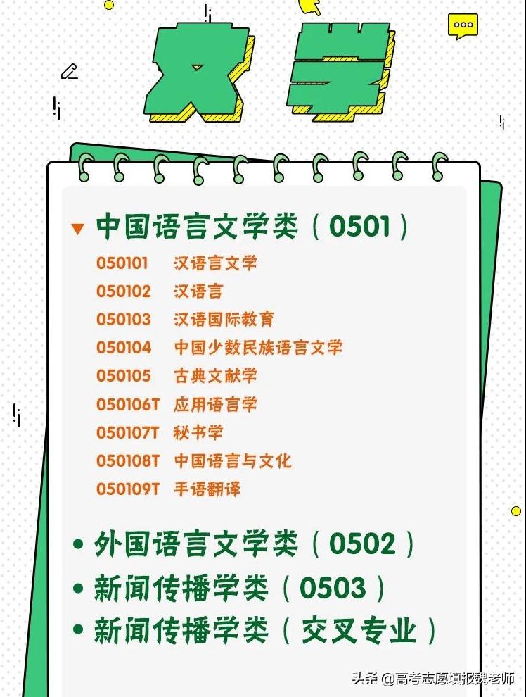 汉语言文学好升本吗,汉语言文学哪个学校最容易考