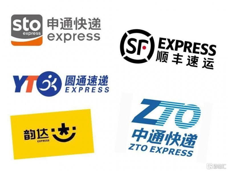 圆通快递与阿里,圆通阿里巴巴达成新合作