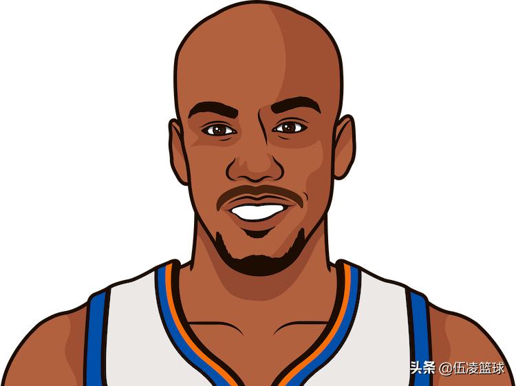 nba96黄金一代几名名人堂球员,数说广东第一