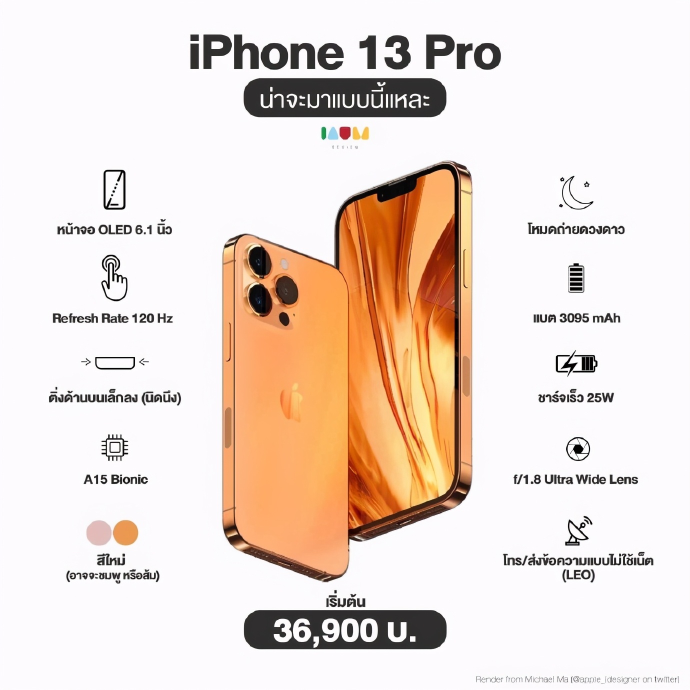 苹果iphone13的各种型号及图片,苹果iphone13全系参数曝光