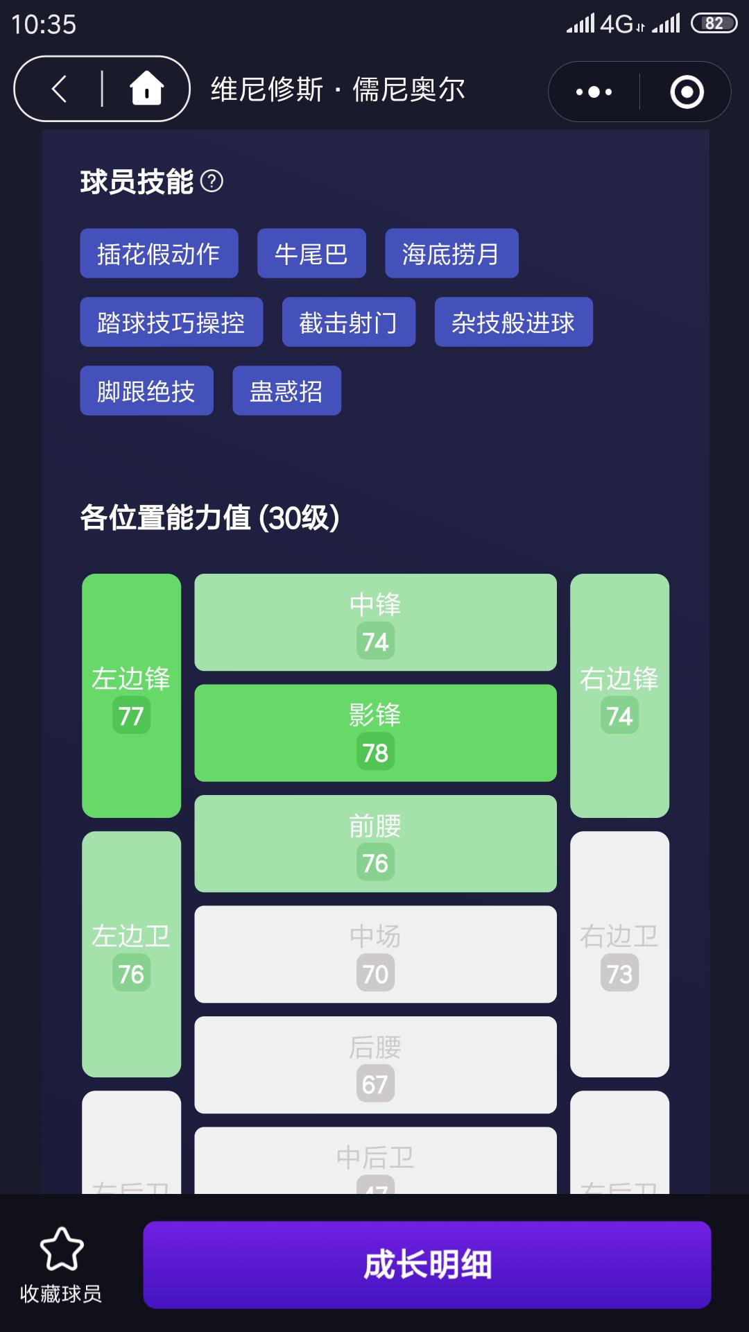 皇马小将维尼休斯实力以及前景展望