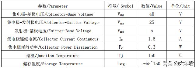 常用的三极管8550和8050，你对它们完全了解吗