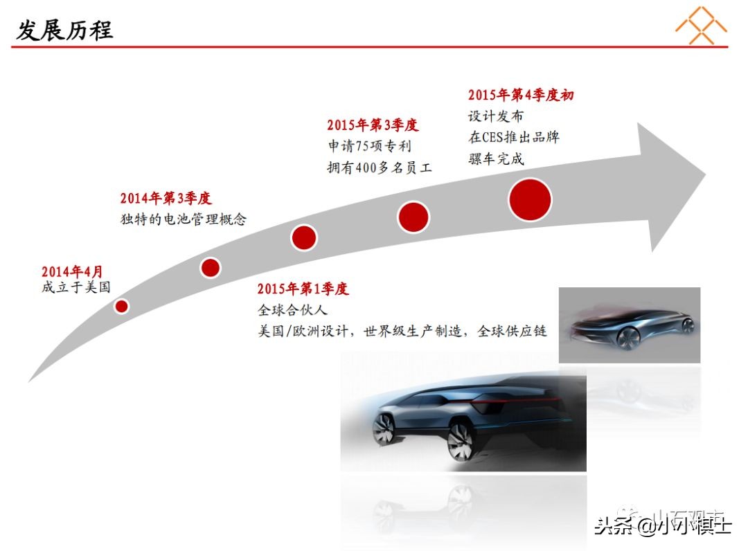 贾跃亭宣布公司启动2020年ipo规划,乐视贾跃亭关于融资说过的话