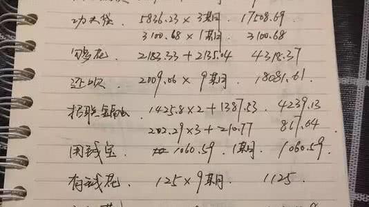网贷是怎么一步步陷进去的,年轻人如何走出负债困境