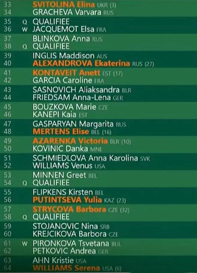 法网德约vs纳达尔回放,2023德约法网签表对阵图